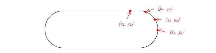 位置觸發(fā)模式 二維坐標位置觸發(fā)_看圖王.web.jpg